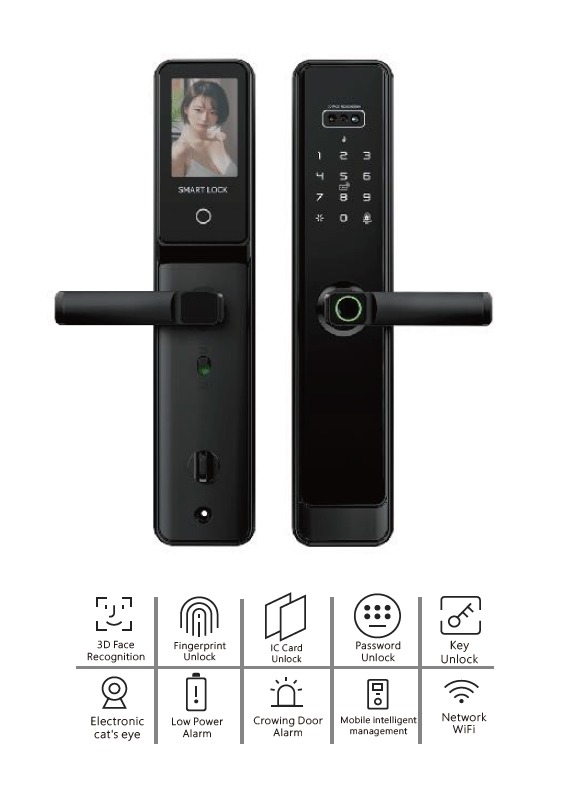 Smart Locks 4 Image